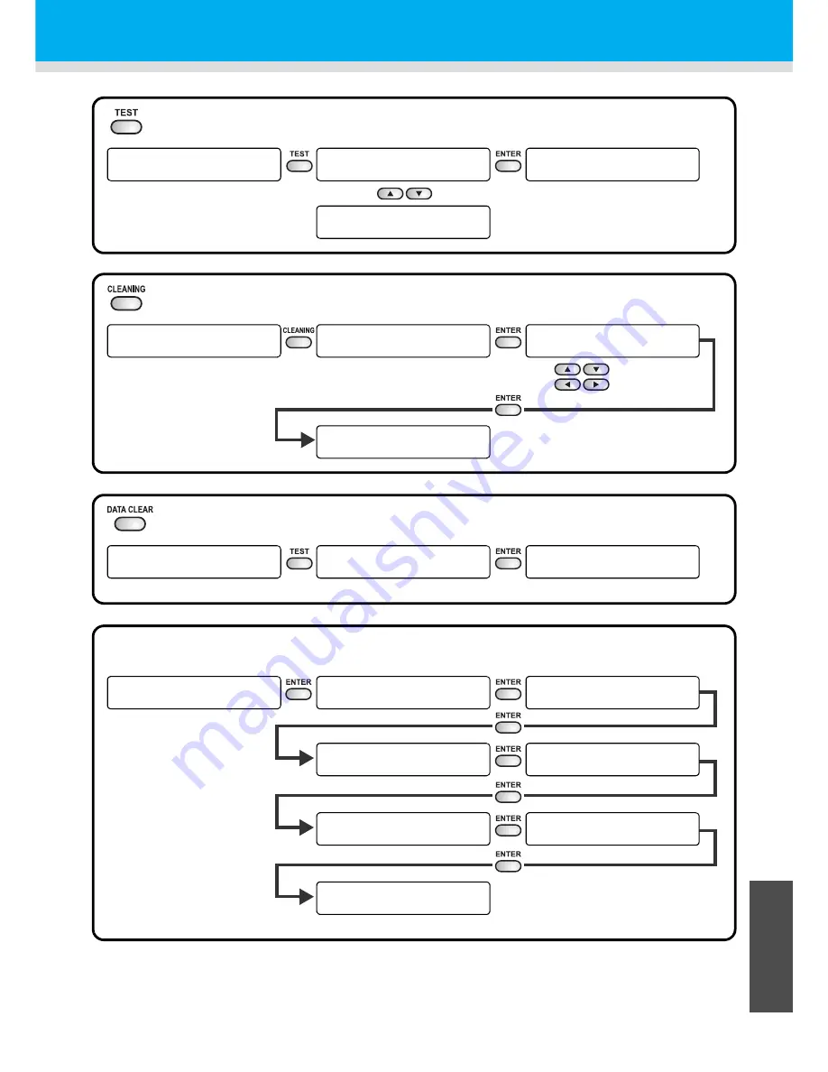 MIMAKI JFX-1631/1615 Plus Operation Manual Download Page 139