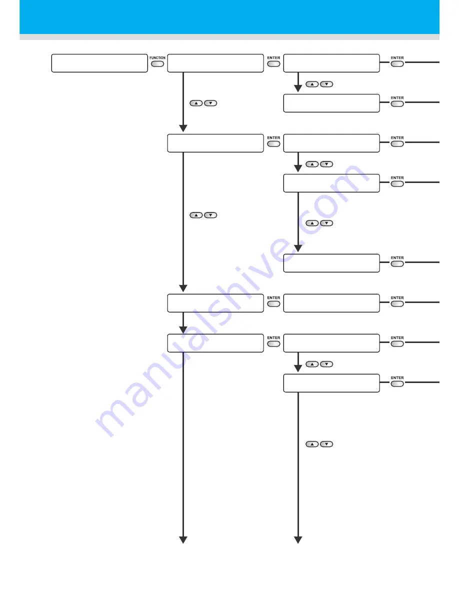 MIMAKI JFX-1631/1615 Plus Operation Manual Download Page 140