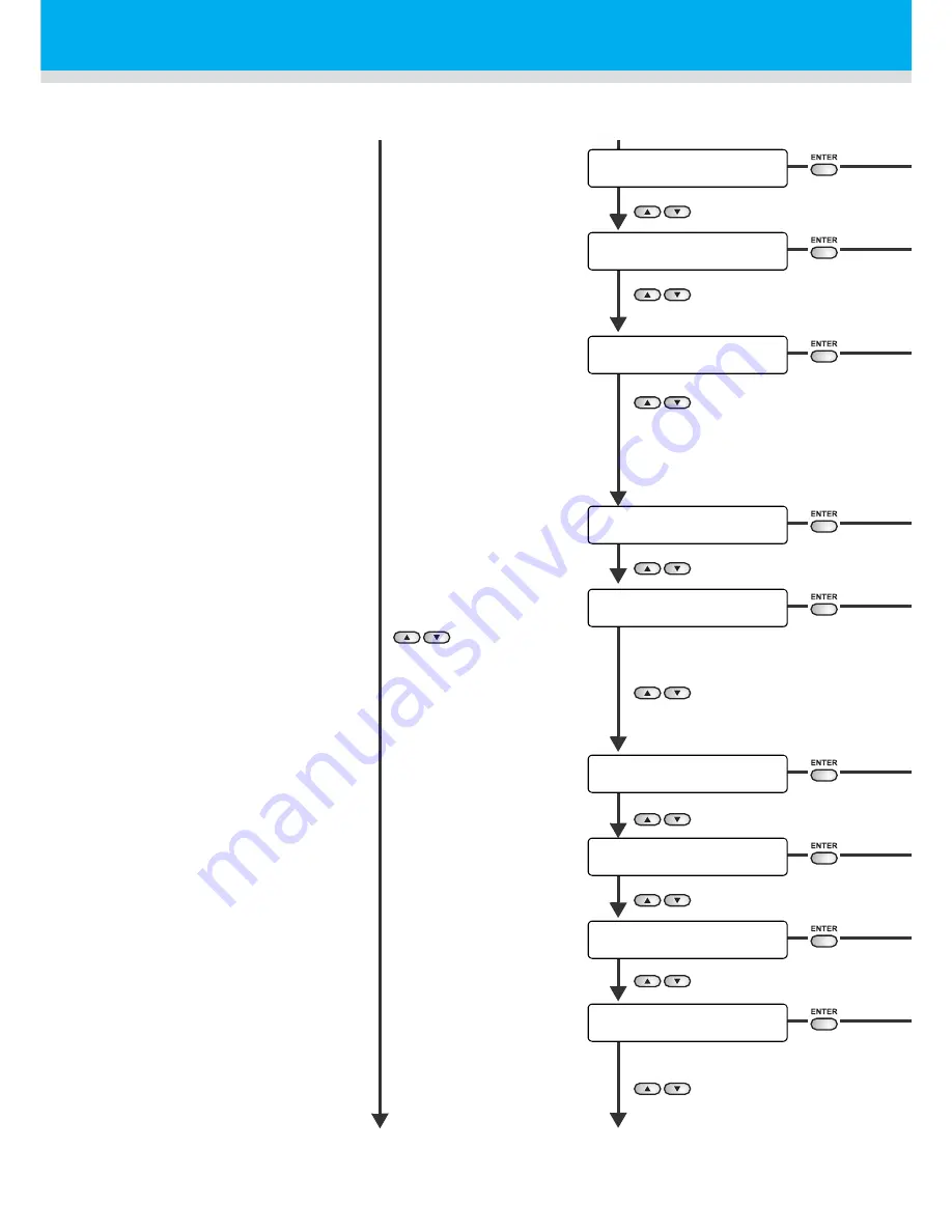 MIMAKI JFX-1631/1615 Plus Operation Manual Download Page 142