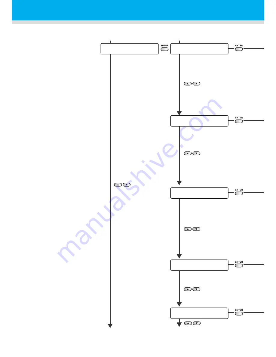 MIMAKI JFX-1631/1615 Plus Operation Manual Download Page 144