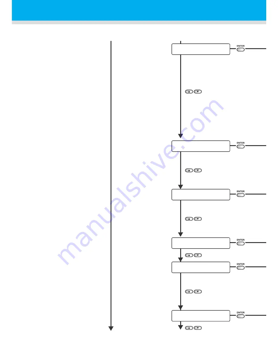 MIMAKI JFX-1631/1615 Plus Operation Manual Download Page 146