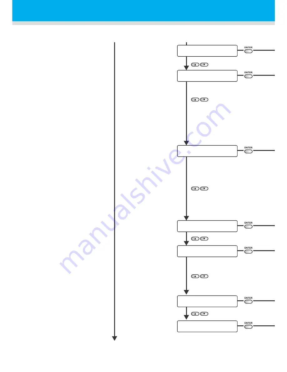 MIMAKI JFX-1631/1615 Plus Operation Manual Download Page 148