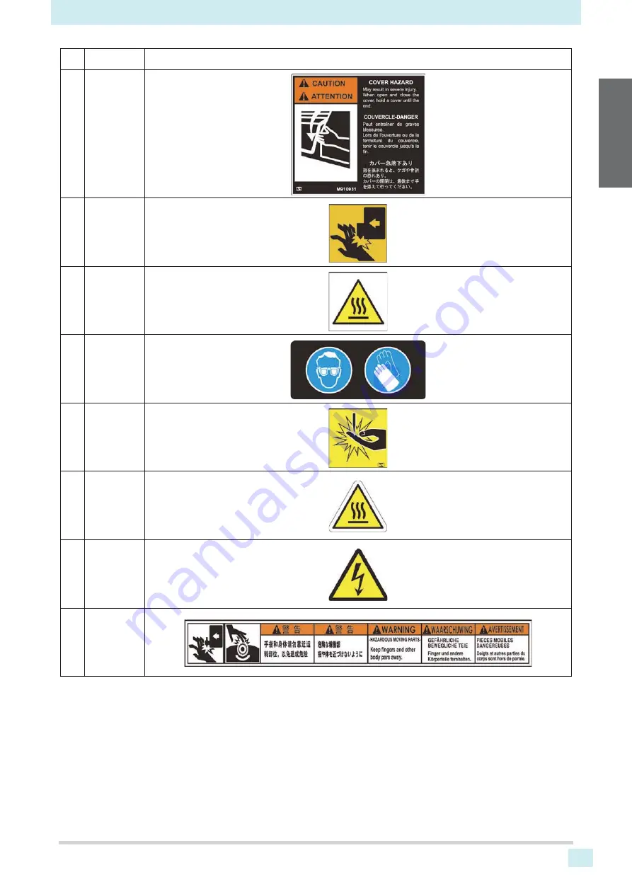 MIMAKI JV130 Скачать руководство пользователя страница 11