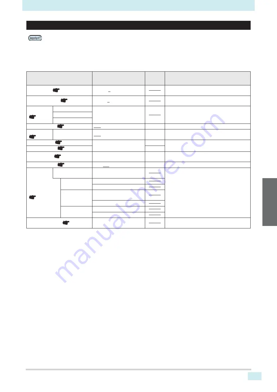 MIMAKI JV130 Скачать руководство пользователя страница 41