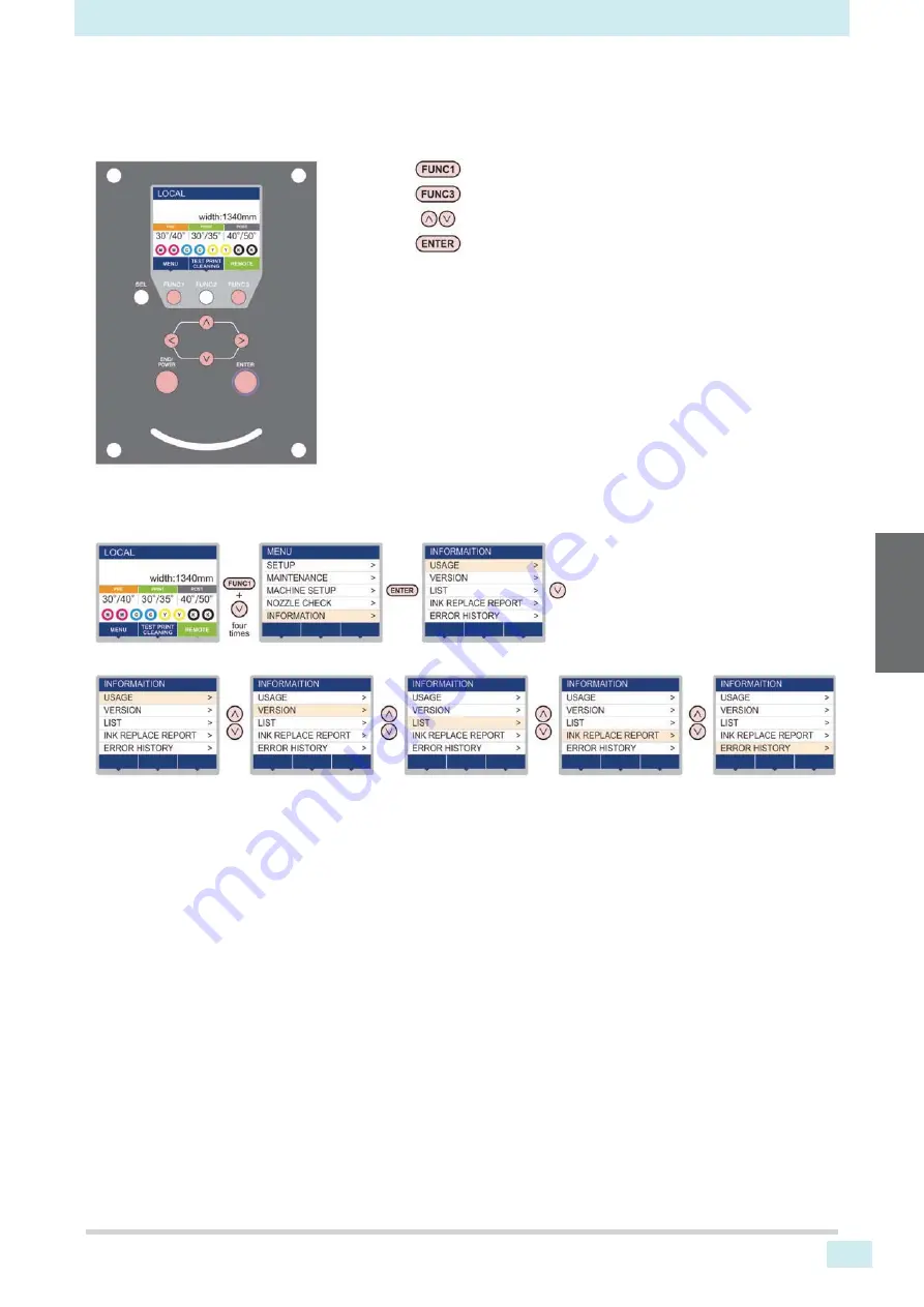 MIMAKI JV130 Скачать руководство пользователя страница 58