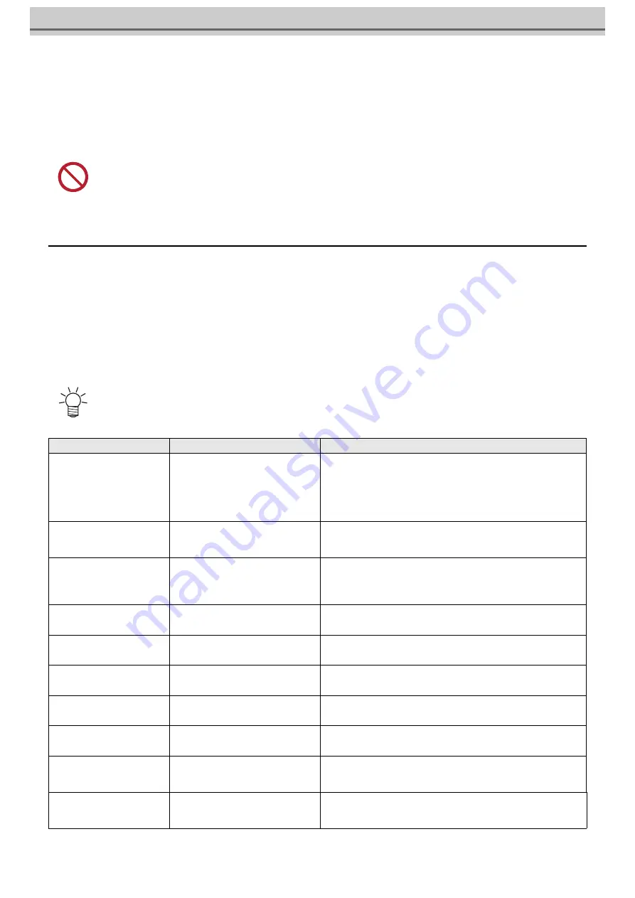 MIMAKI OPT-J0529 Operation Manual Download Page 14