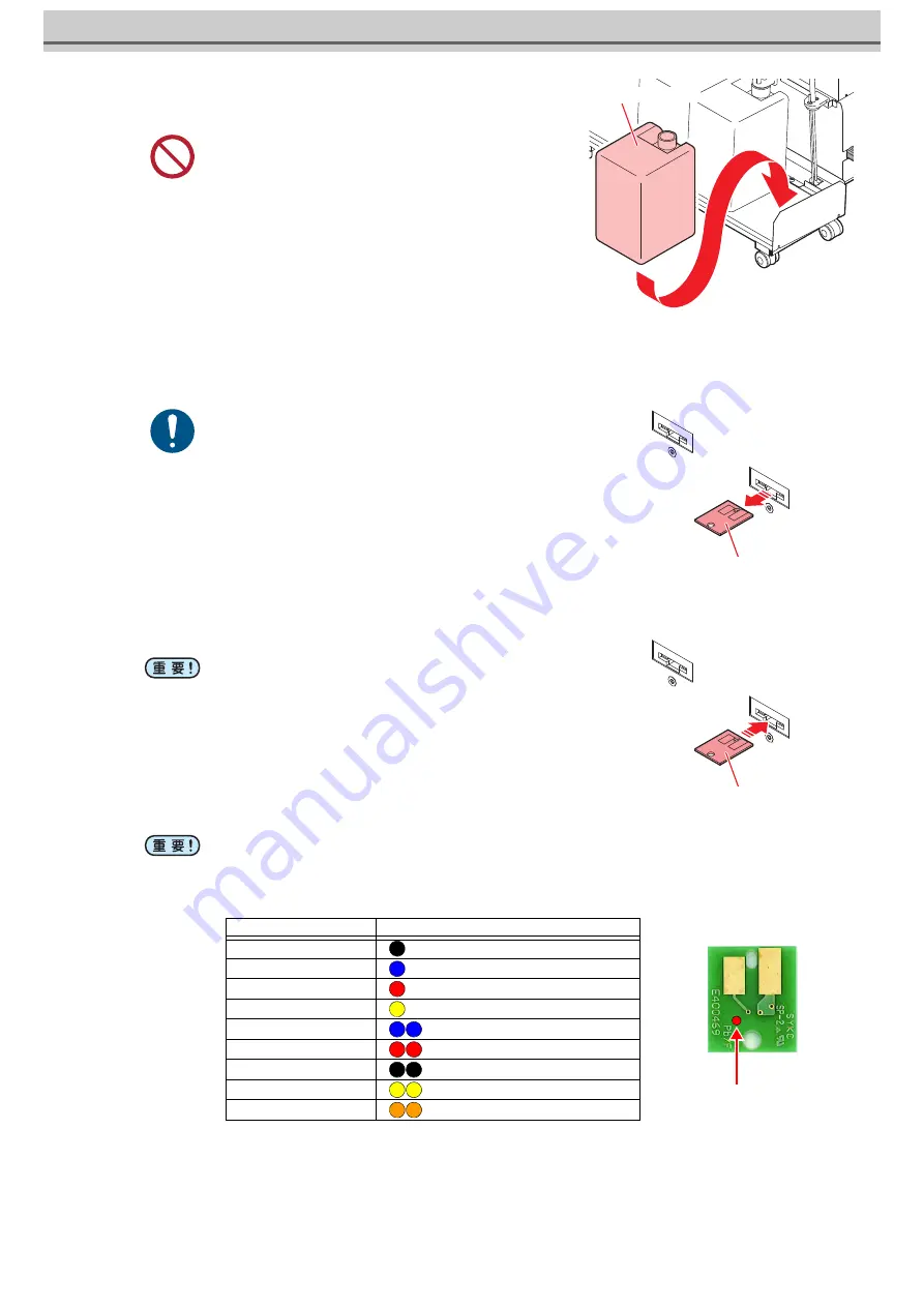 MIMAKI OPT-J0529 Скачать руководство пользователя страница 22