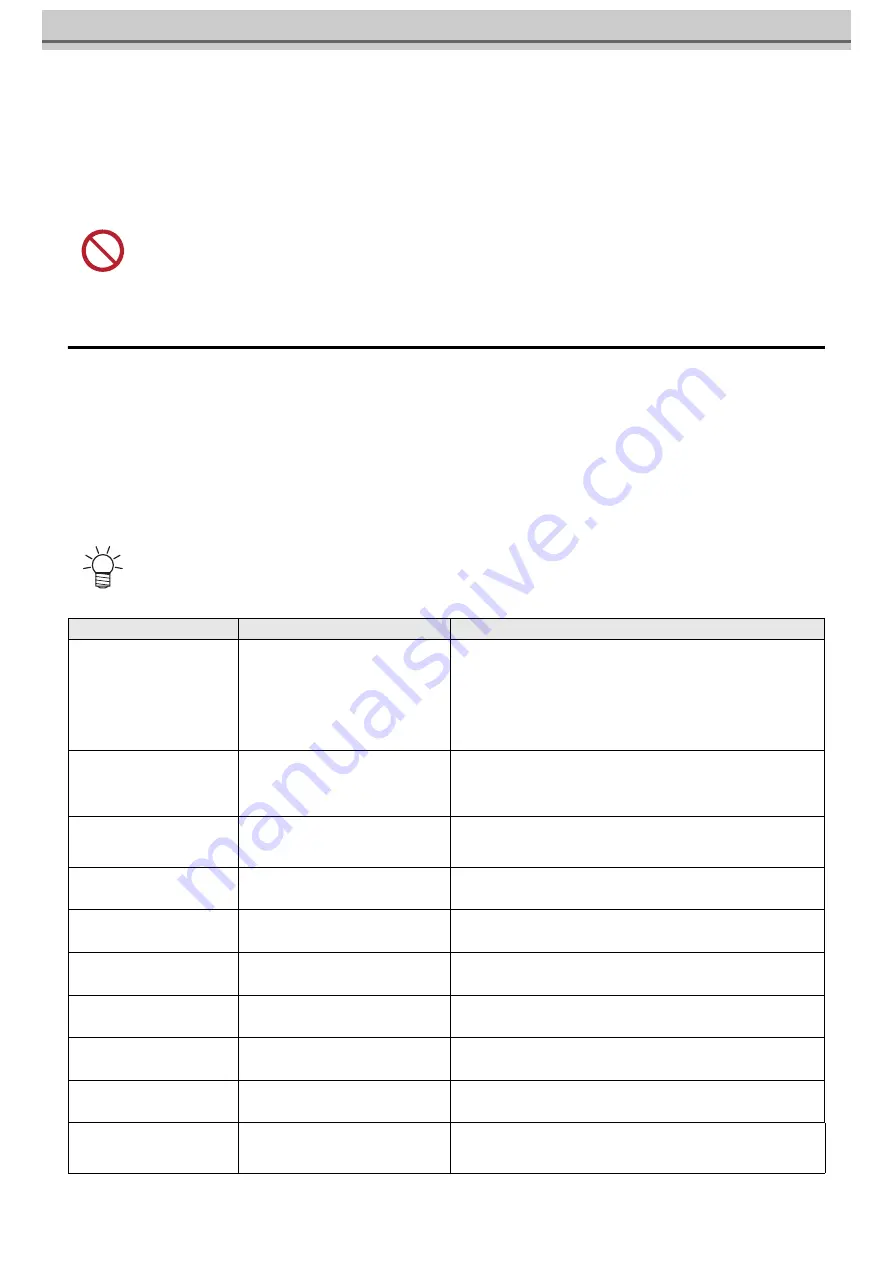 MIMAKI OPT-J0529 Operation Manual Download Page 28