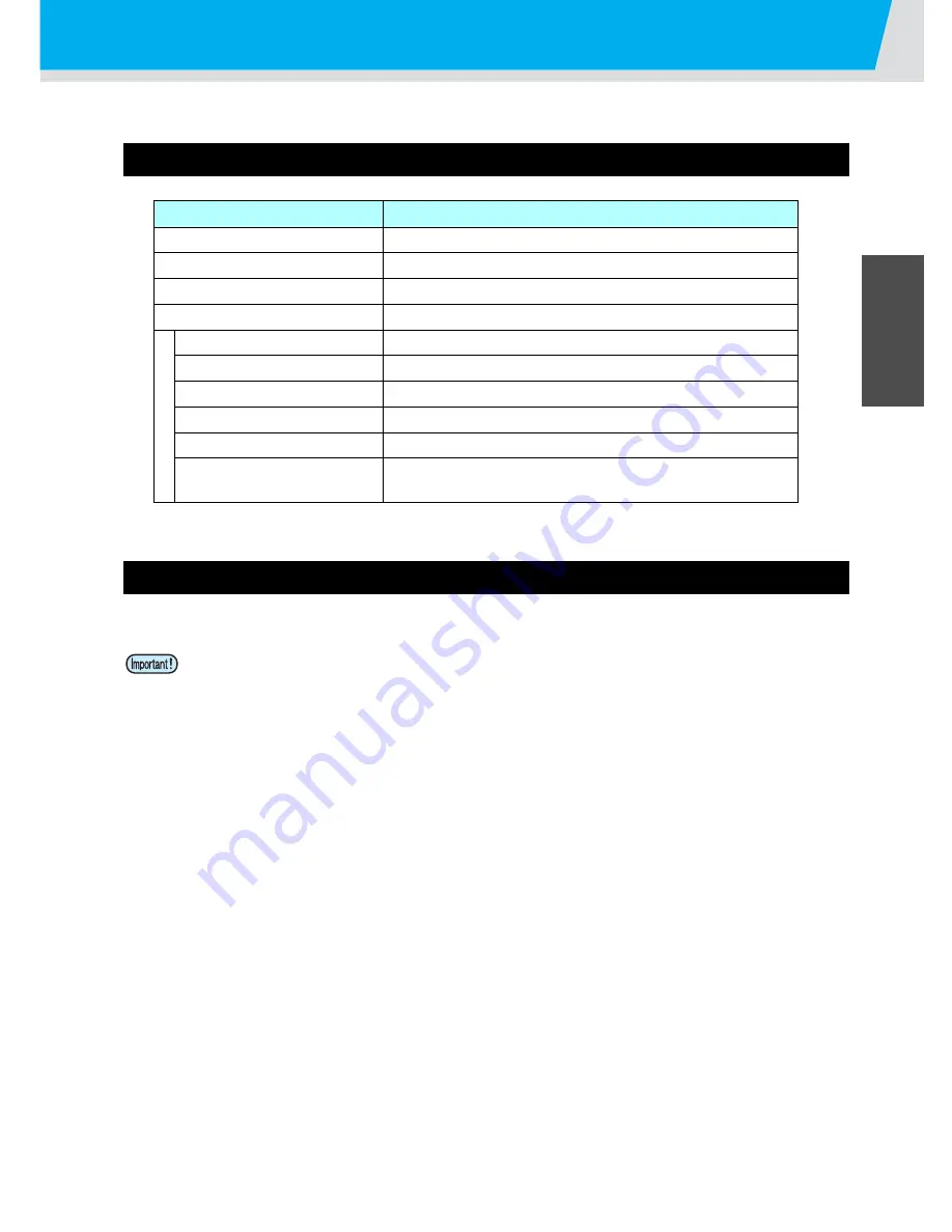 MIMAKI TS3-1600 Operation Manual Download Page 31