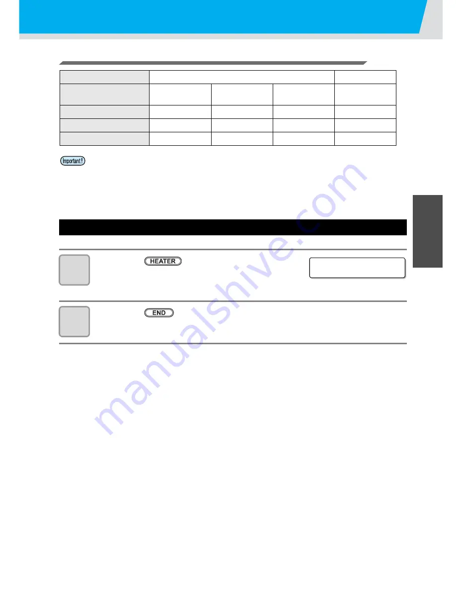 MIMAKI TS3-1600 Operation Manual Download Page 51