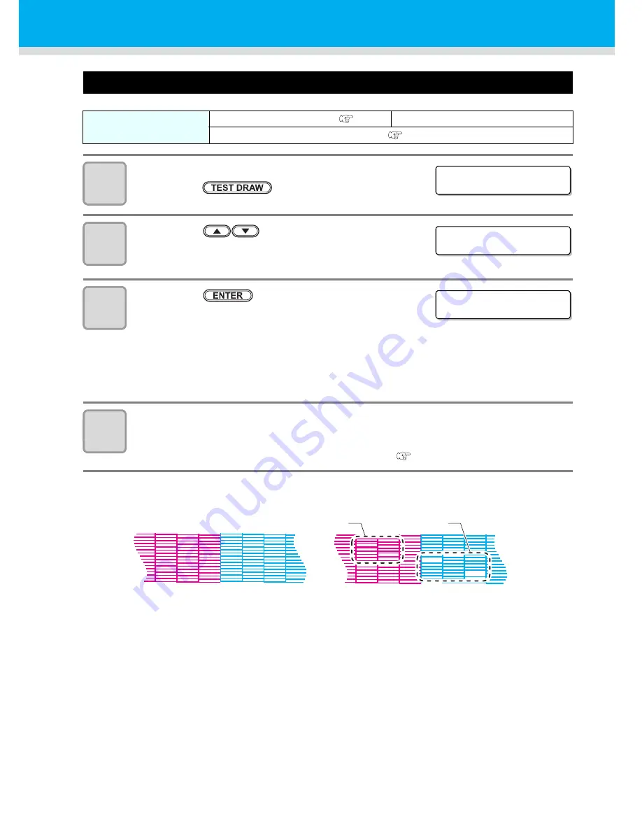 MIMAKI TS3-1600 Operation Manual Download Page 54