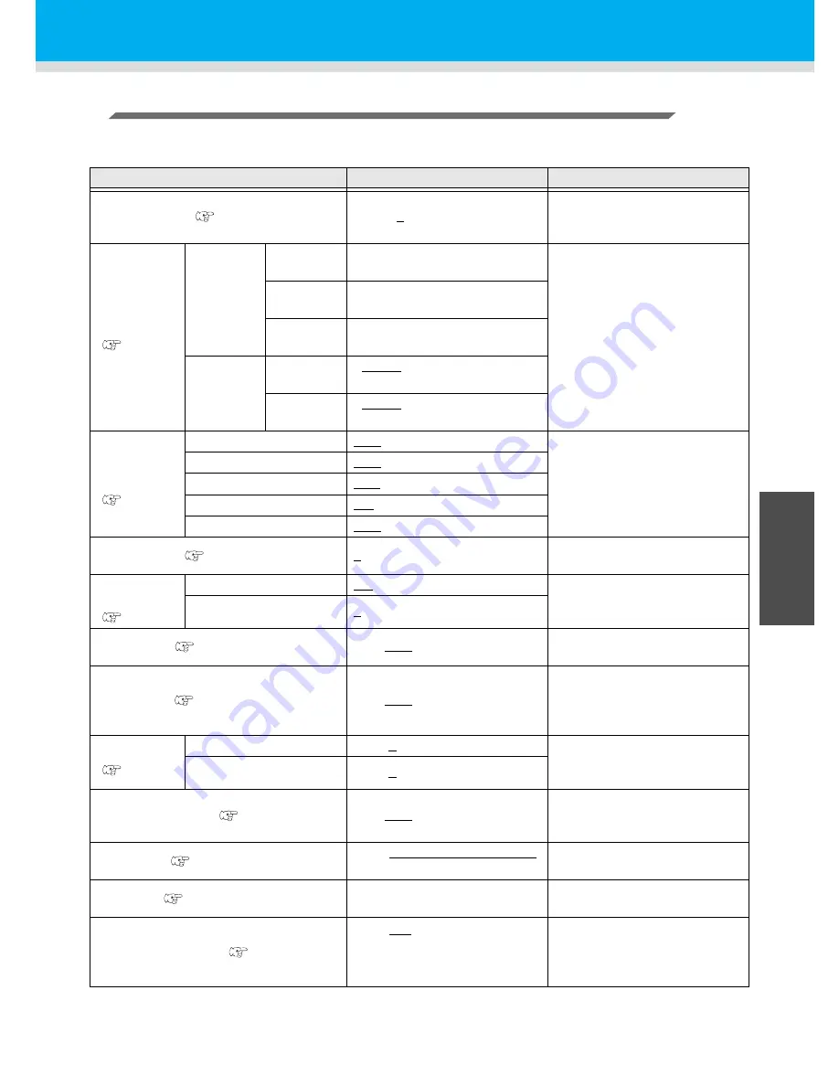 MIMAKI TS3-1600 Скачать руководство пользователя страница 67