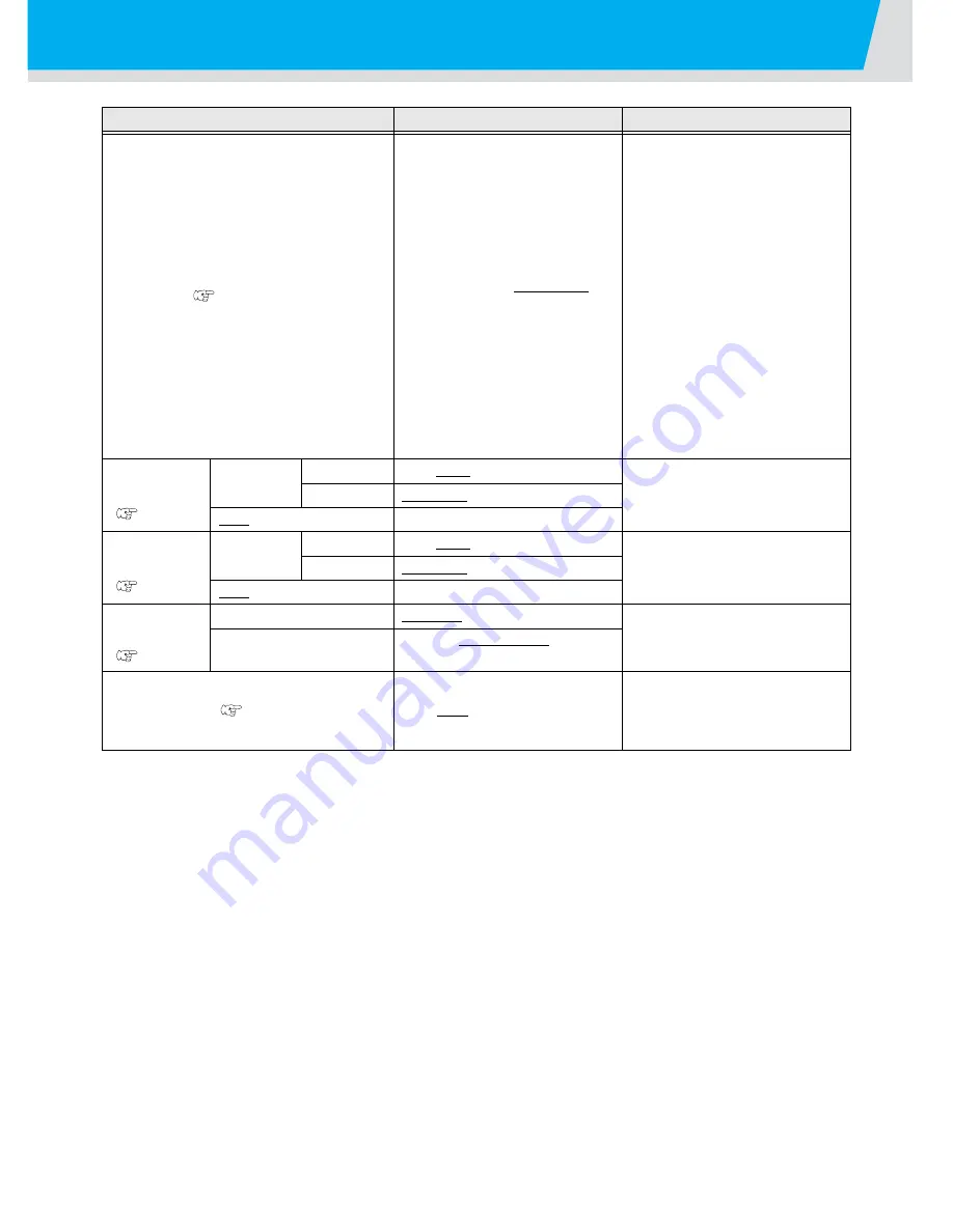 MIMAKI TS3-1600 Operation Manual Download Page 68