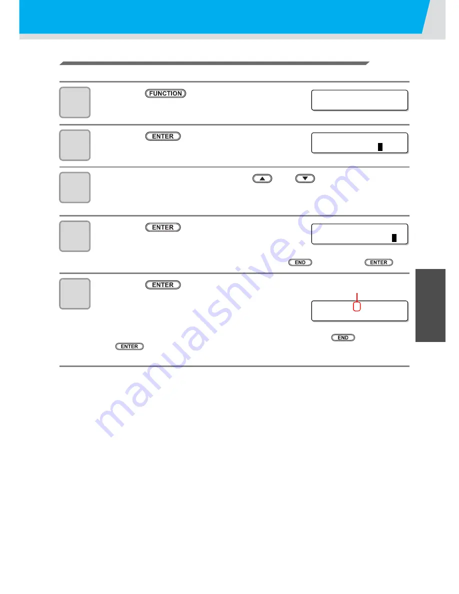 MIMAKI TS3-1600 Operation Manual Download Page 71