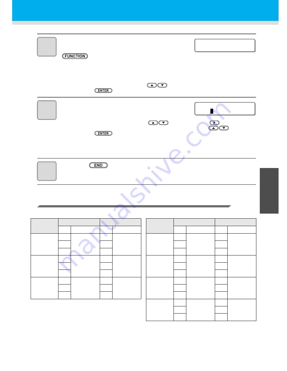 MIMAKI TS3-1600 Operation Manual Download Page 77