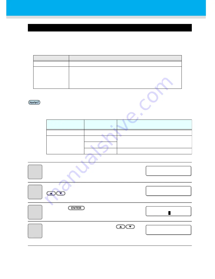 MIMAKI TS3-1600 Operation Manual Download Page 80