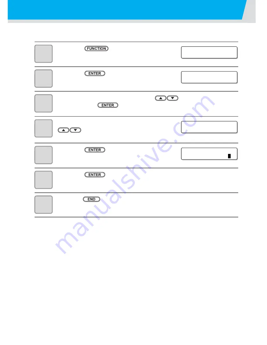 MIMAKI TS3-1600 Operation Manual Download Page 94