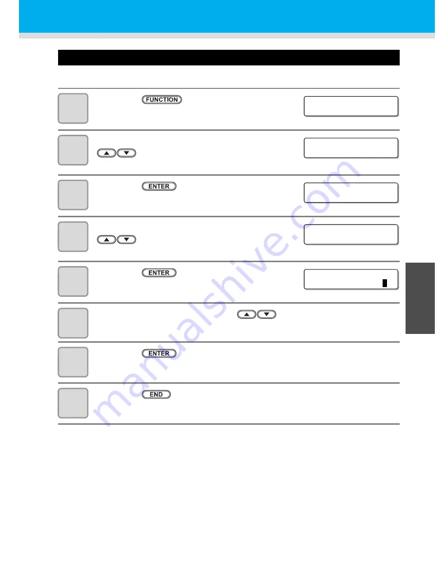 MIMAKI TS3-1600 Operation Manual Download Page 97