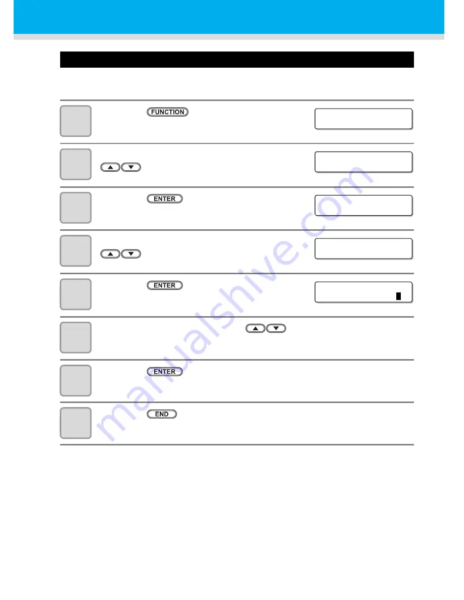 MIMAKI TS3-1600 Operation Manual Download Page 98