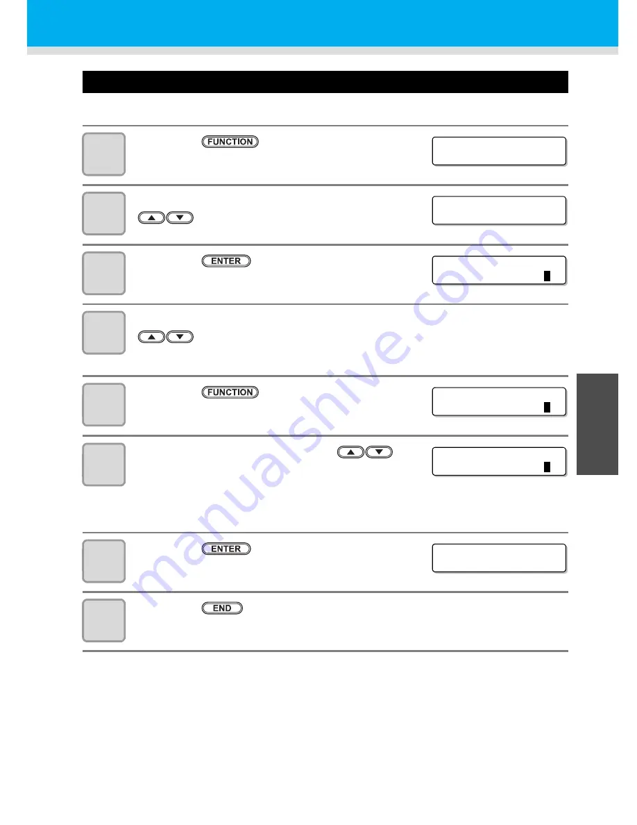 MIMAKI TS3-1600 Operation Manual Download Page 103