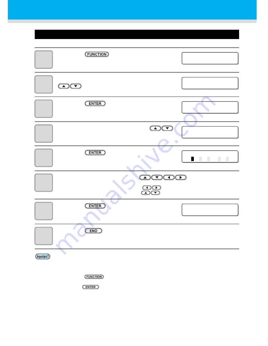 MIMAKI TS3-1600 Operation Manual Download Page 104