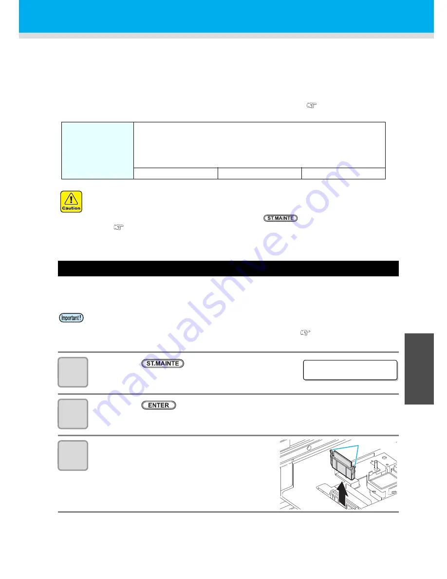 MIMAKI TS3-1600 Скачать руководство пользователя страница 123