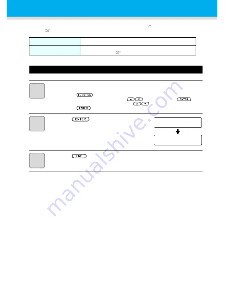 MIMAKI TS3-1600 Operation Manual Download Page 136