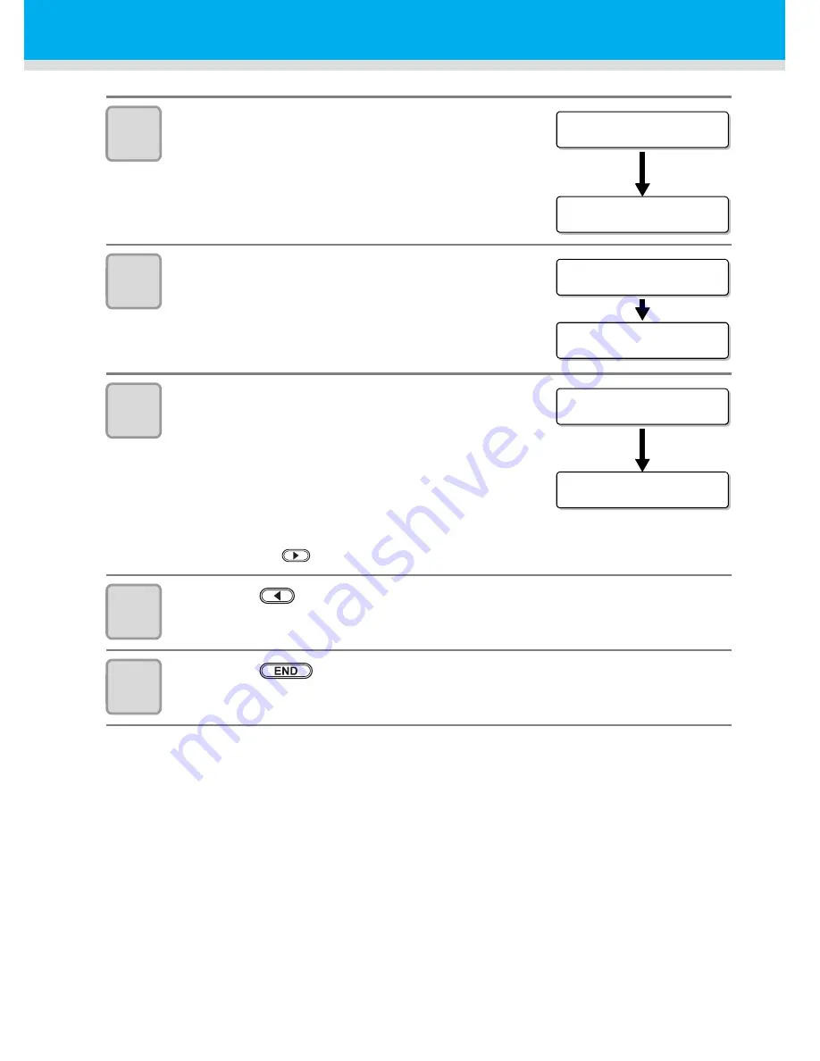 MIMAKI TS3-1600 Operation Manual Download Page 138