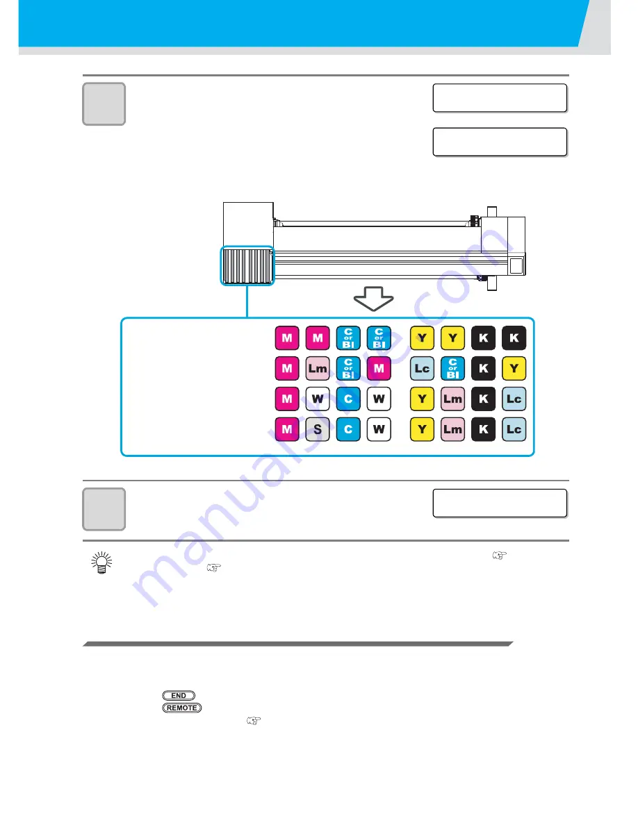 MIMAKI TS3-1600 Operation Manual Download Page 140