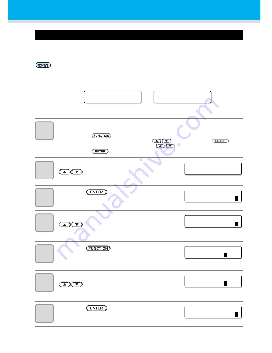 MIMAKI TS3-1600 Operation Manual Download Page 150