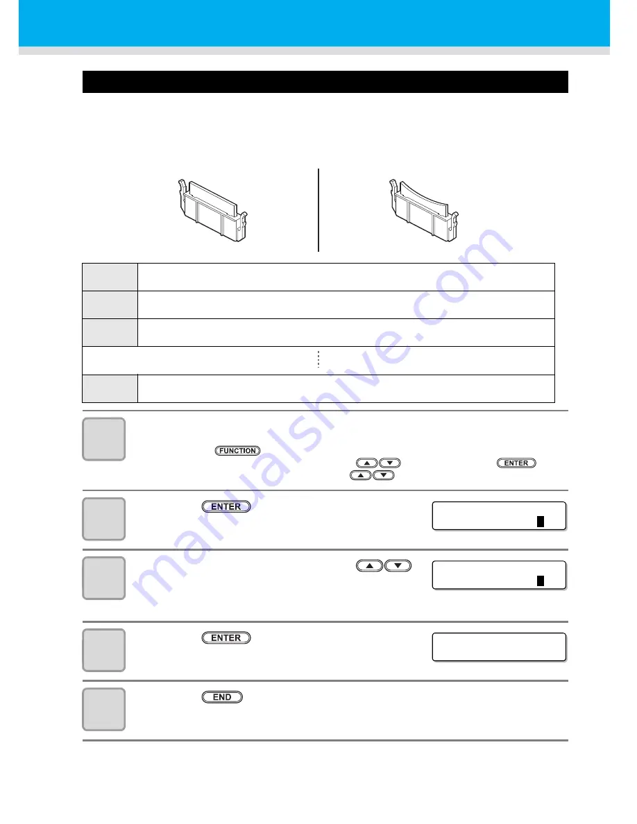 MIMAKI TS3-1600 Скачать руководство пользователя страница 152