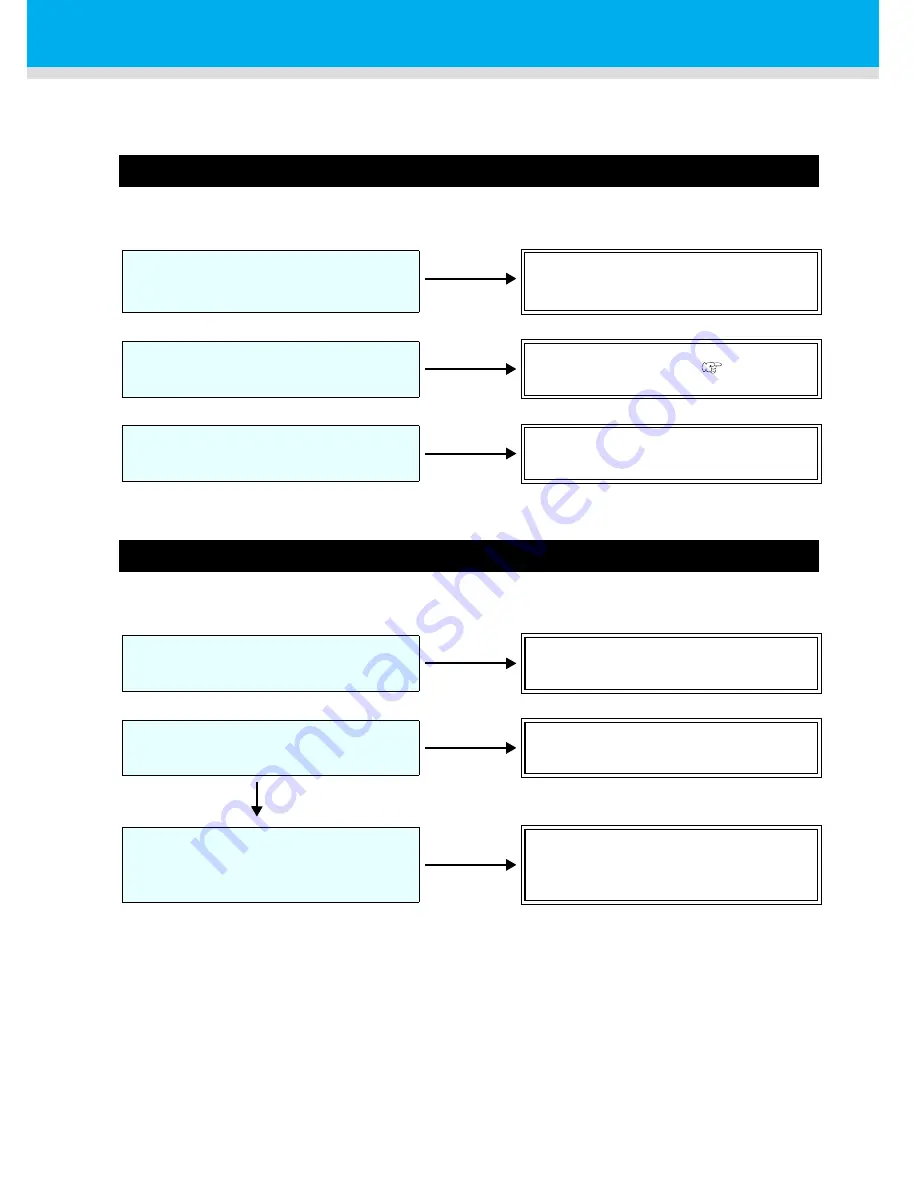 MIMAKI TS3-1600 Operation Manual Download Page 166