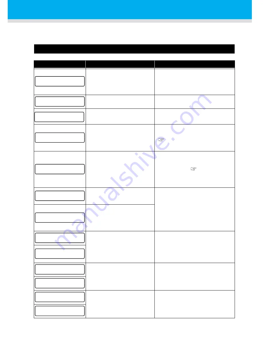 MIMAKI TS3-1600 Operation Manual Download Page 170