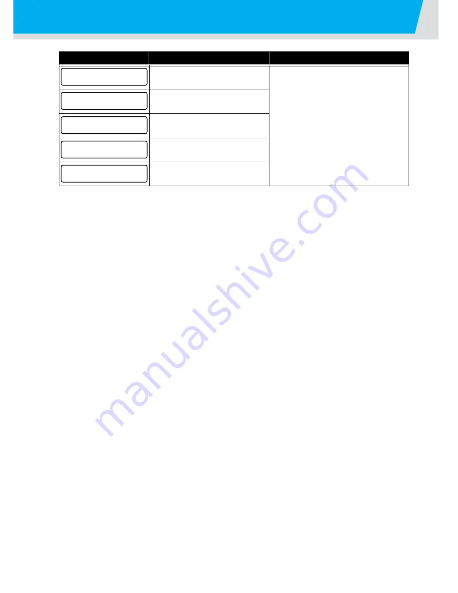 MIMAKI TS3-1600 Operation Manual Download Page 176