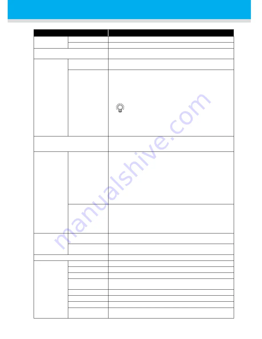 MIMAKI TS3-1600 Operation Manual Download Page 178