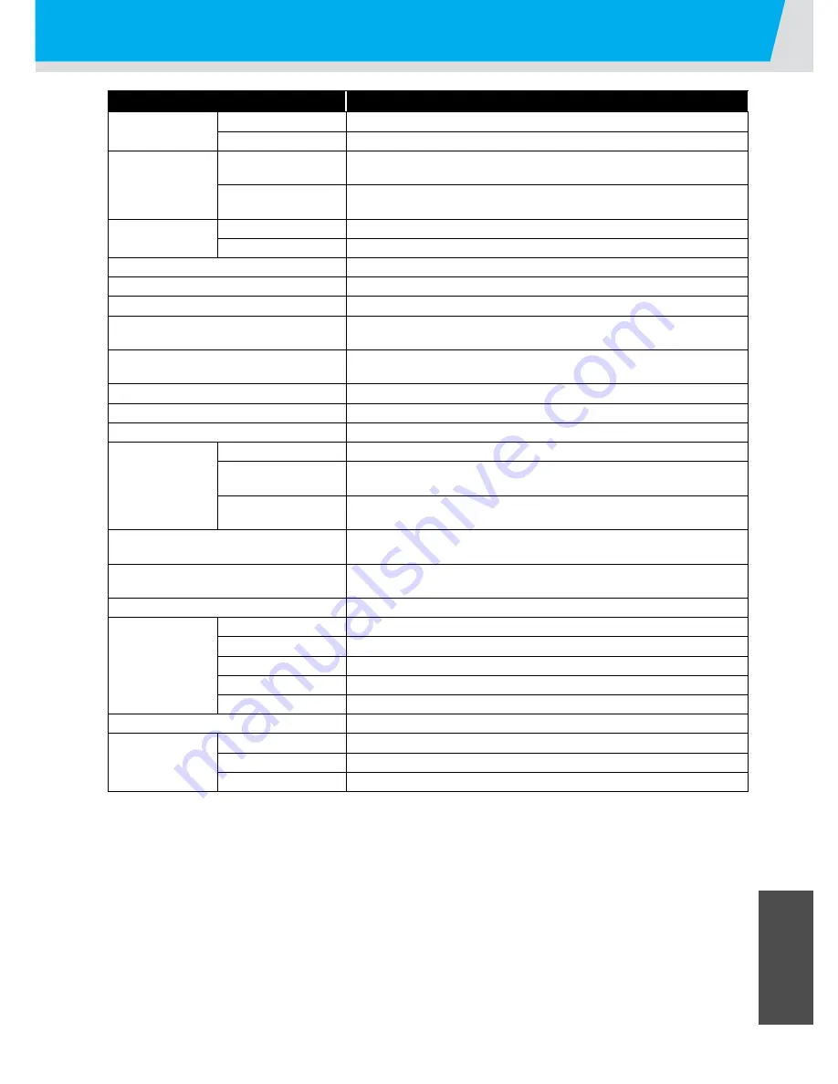 MIMAKI TS3-1600 Скачать руководство пользователя страница 179