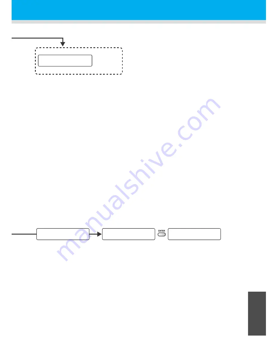 MIMAKI TS3-1600 Operation Manual Download Page 185