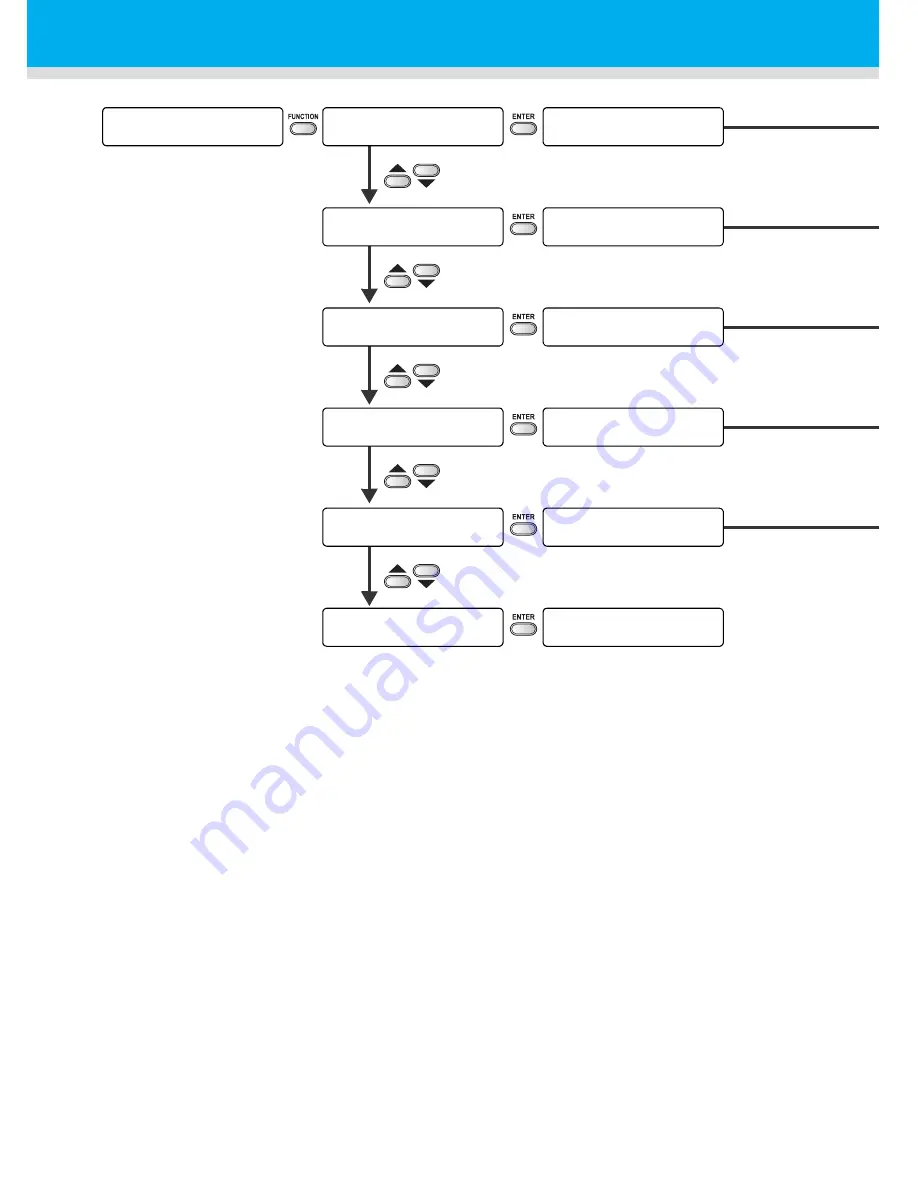 MIMAKI TS3-1600 Operation Manual Download Page 188