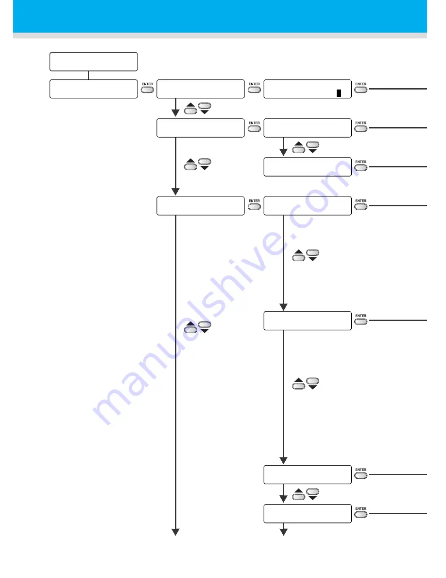 MIMAKI TS3-1600 Operation Manual Download Page 190