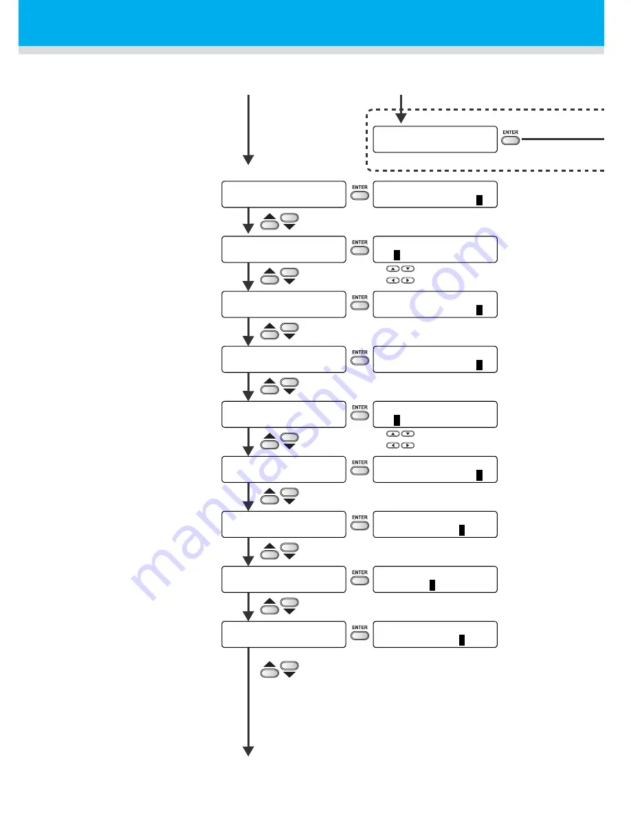 MIMAKI TS3-1600 Скачать руководство пользователя страница 192