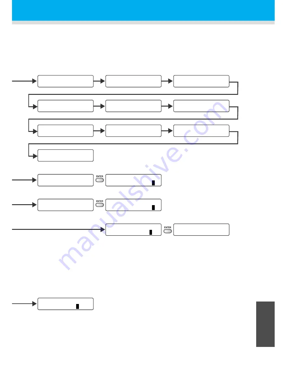 MIMAKI TS3-1600 Operation Manual Download Page 199