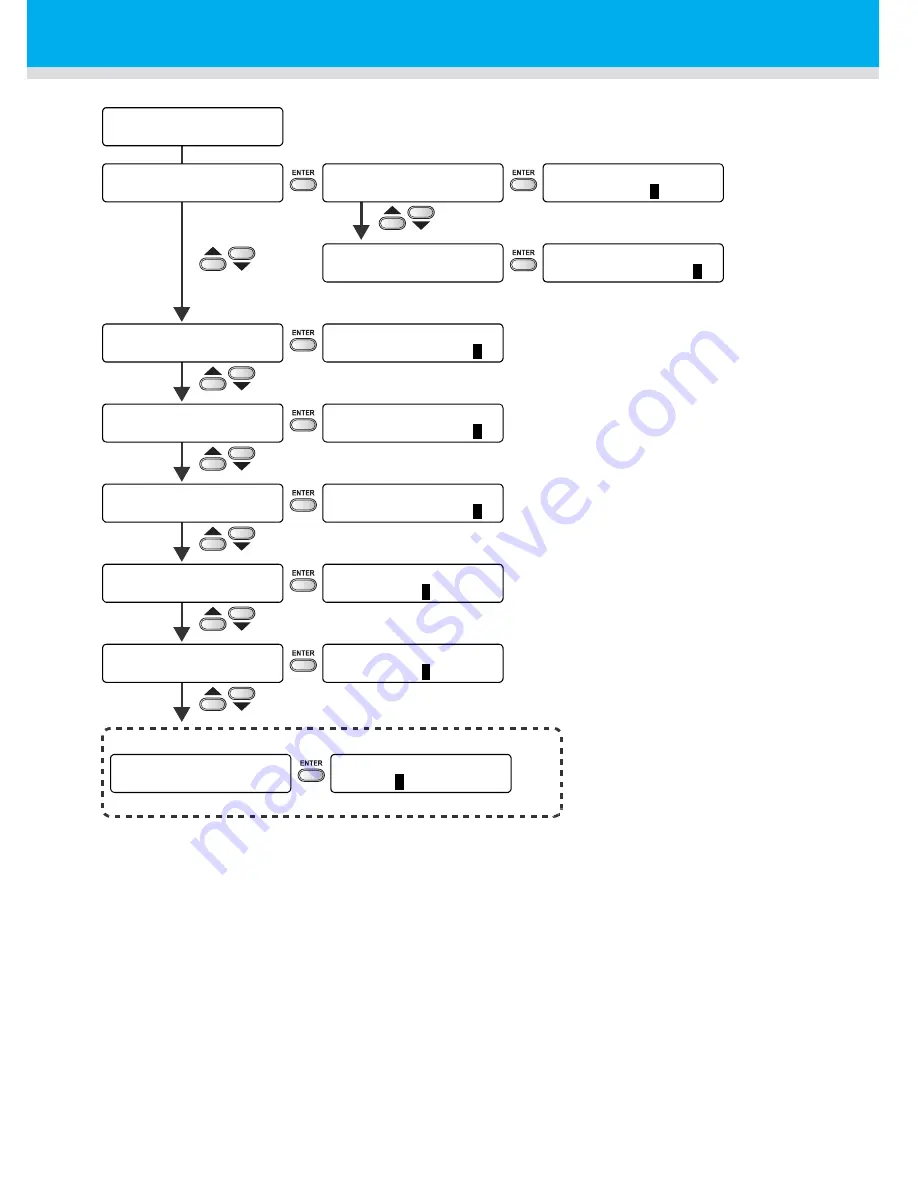 MIMAKI TS3-1600 Operation Manual Download Page 202