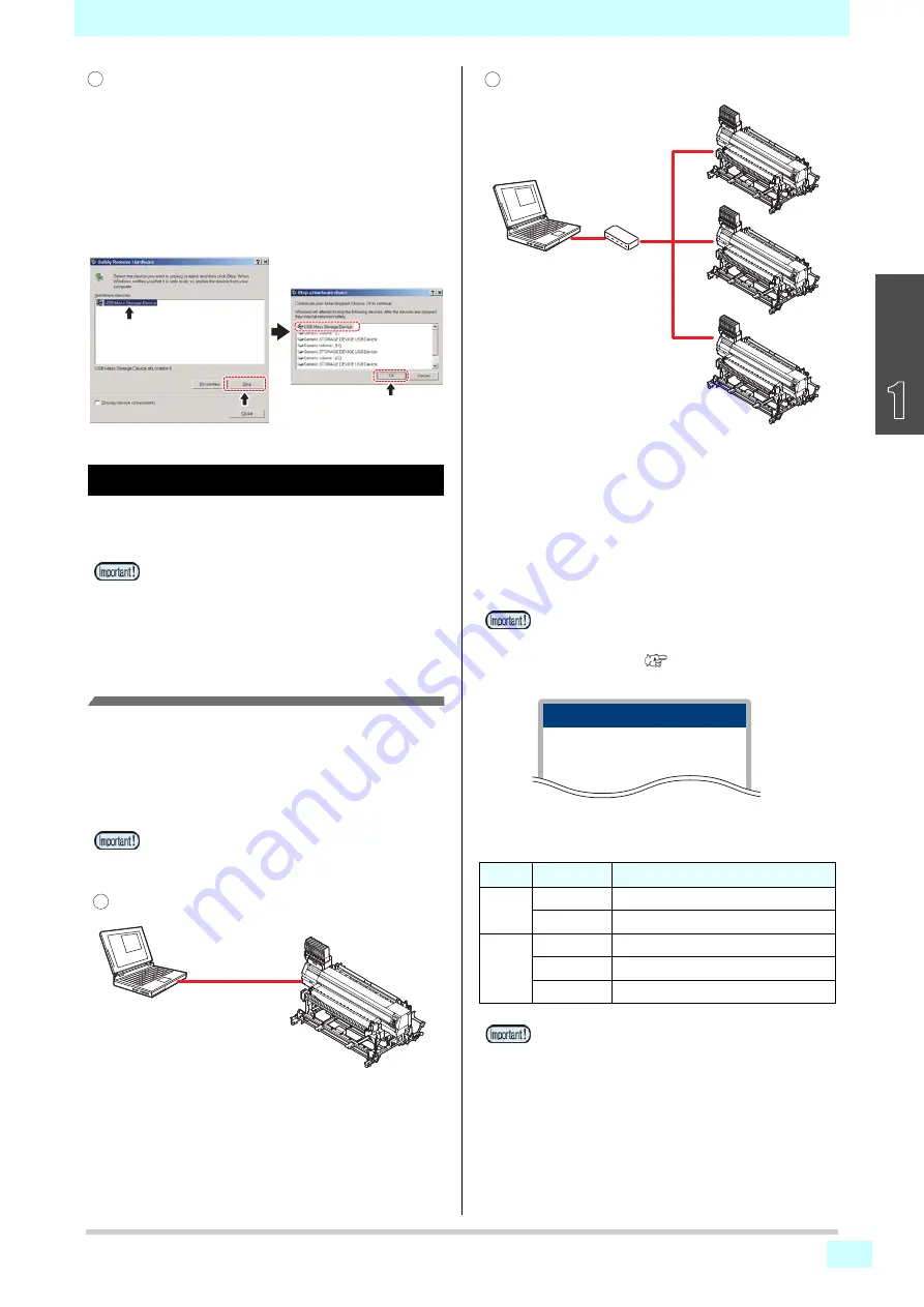 MIMAKI Tx300P-1800B Скачать руководство пользователя страница 23