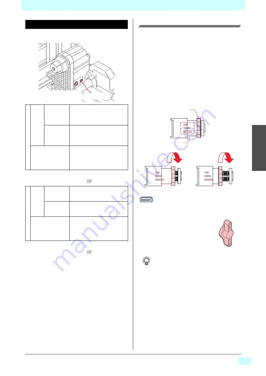 MIMAKI Tx300P-1800B Скачать руководство пользователя страница 47