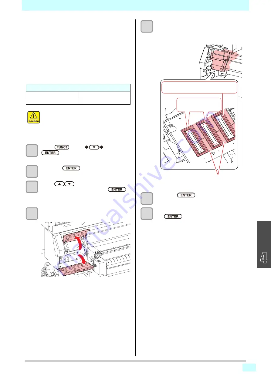 MIMAKI Tx300P-1800B Operation Manual Download Page 101