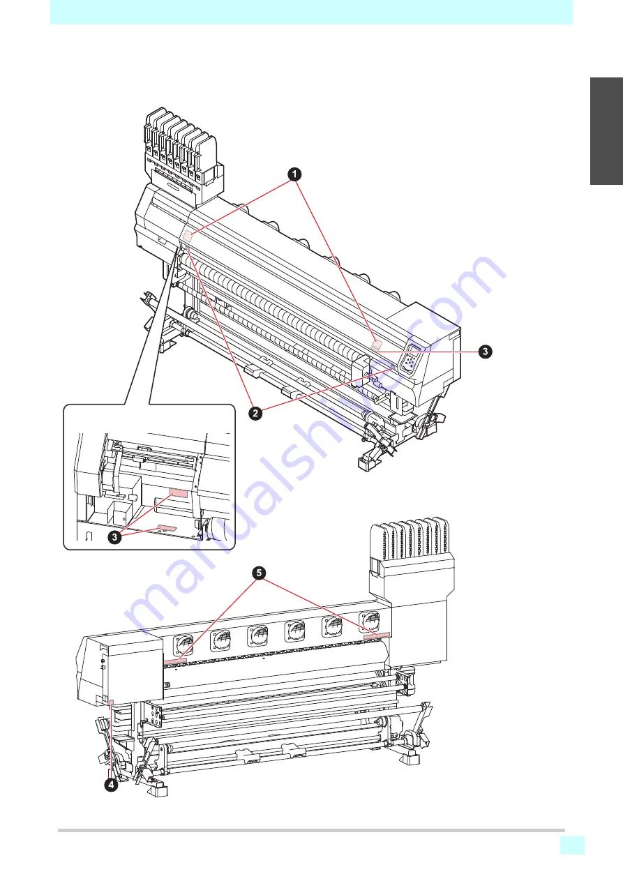 MIMAKI tx300p Operation Manual Download Page 11