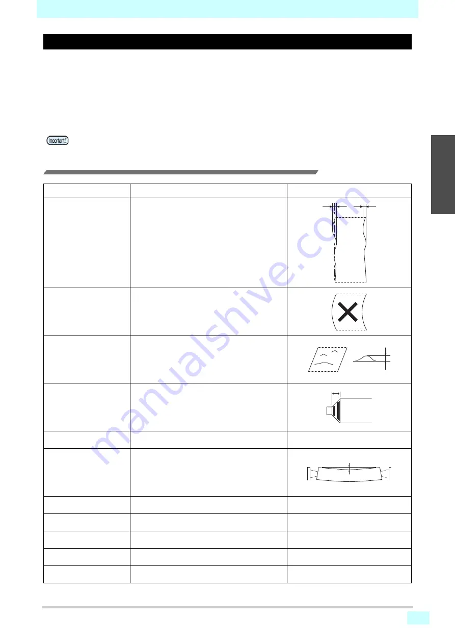 MIMAKI tx300p Operation Manual Download Page 29