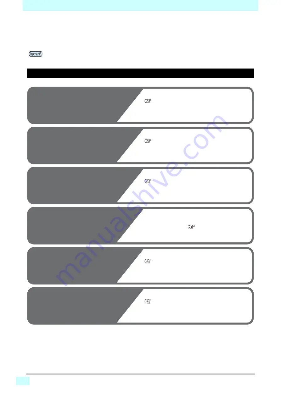 MIMAKI tx300p Operation Manual Download Page 54