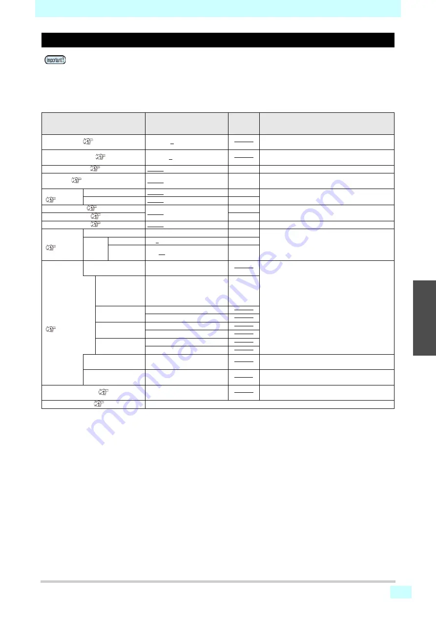 MIMAKI tx300p Operation Manual Download Page 61