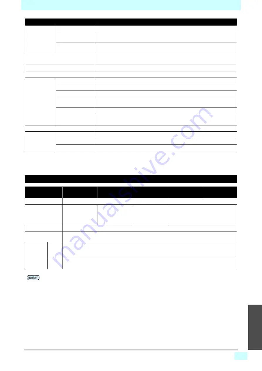 MIMAKI tx300p Operation Manual Download Page 125